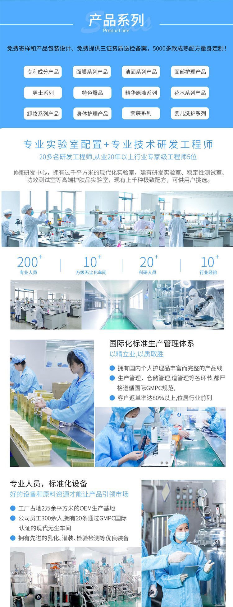 修康藥業產品系列免費打樣設計