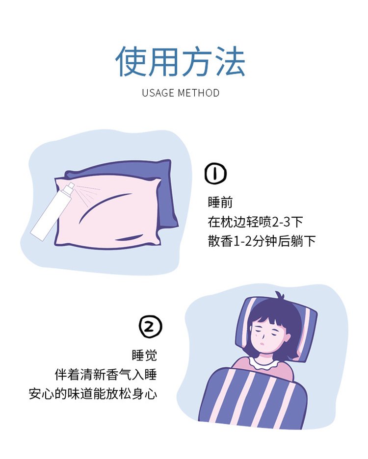 佰世修康薰衣草睡眠噴霧(圖9) 佰世修康薰衣草睡眠噴霧