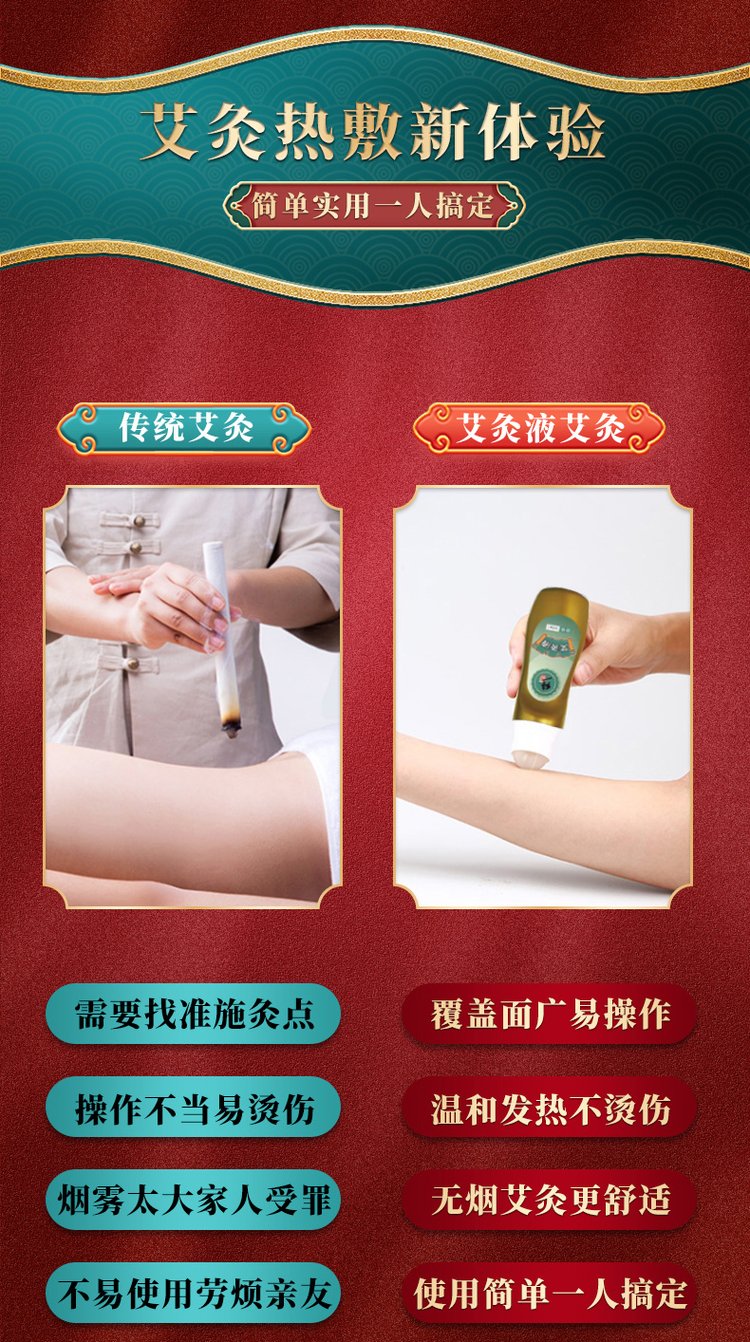 艾灸液(圖5) 艾灸液產品使用方法