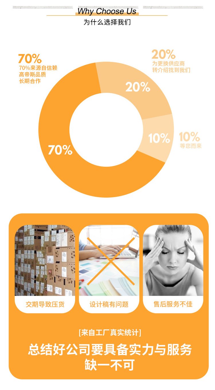 醫用酒精消毒液產品詳情圖