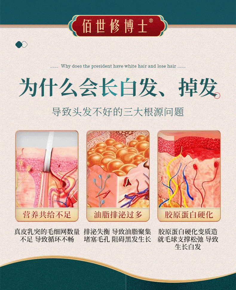 何首烏靈芝草本洗發液解決長白發掉發的三大問題-修康藥業