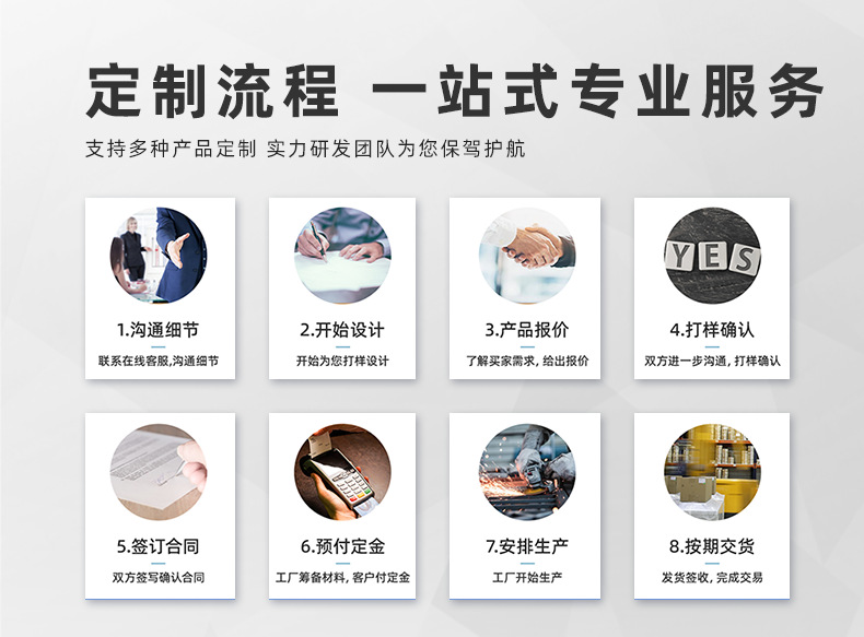 修康藥業,貼牌加工一條龍,大健康行業先行者(圖2) O1CN019BXgxF1urjBwBq6g7_!!2212877036091-0-cib.jpg