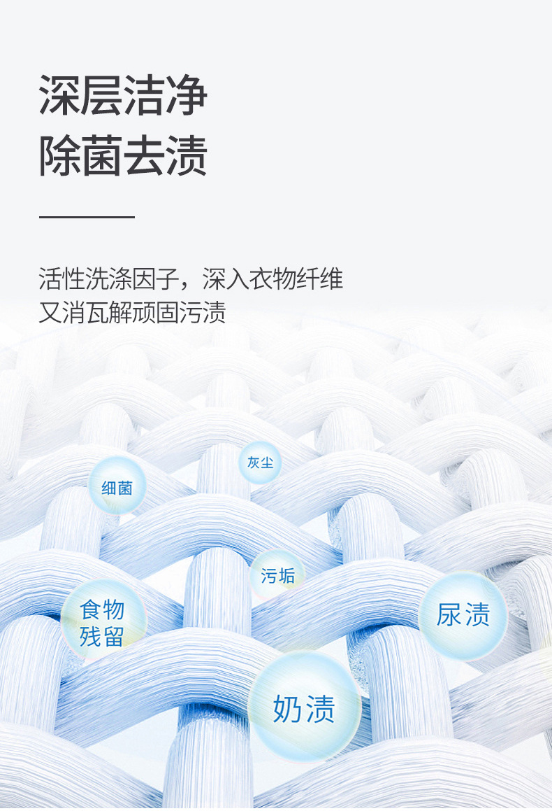 愛芙柔洗衣液(圖4) 20220826_152236_005.jpg