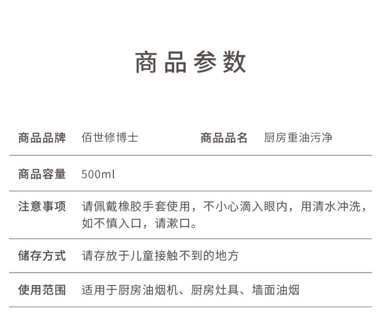 廚房油污凈商品參數詳情圖 廚房油污凈商品參數詳情圖