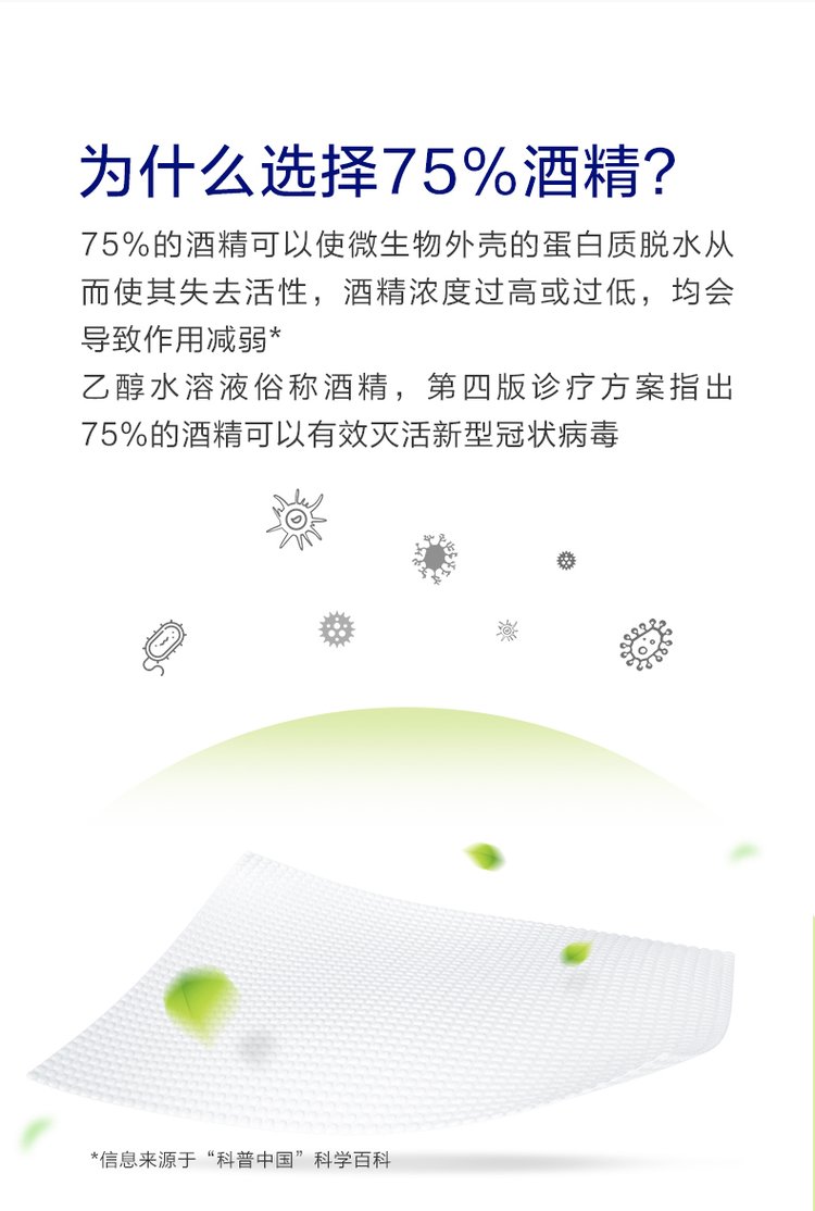 酒精消毒濕巾(圖3) 20221027_170800_055.jpg