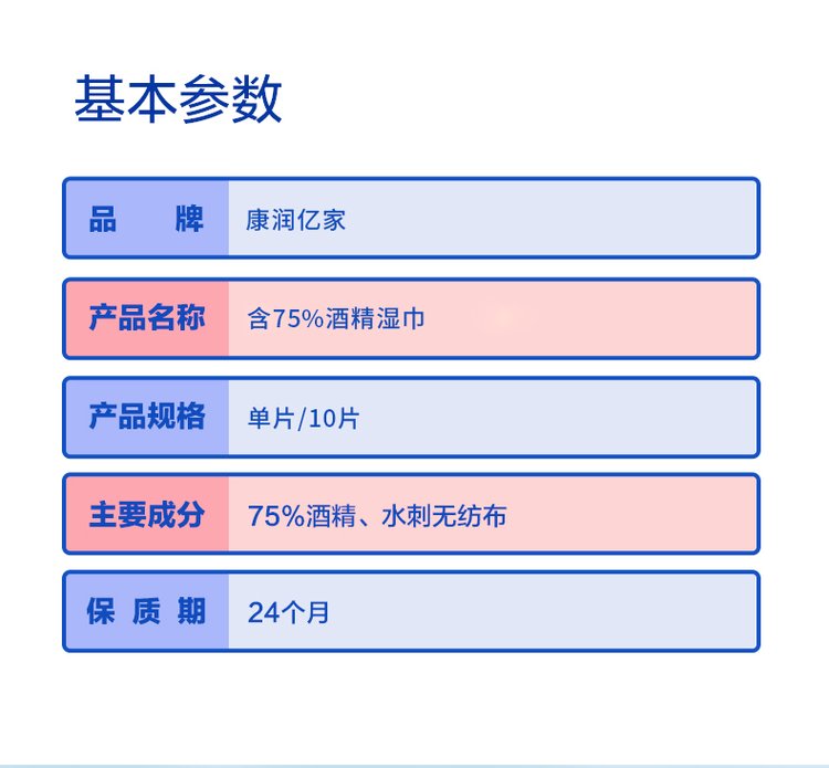 酒精消毒濕巾(圖5) 20221027_170800_057.jpg