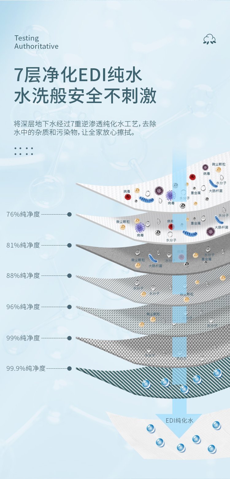酒精消毒濕巾(圖7) 20221027_170800_059.jpg
