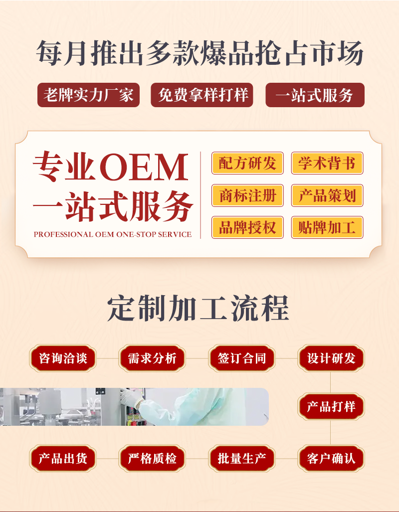 膏藥oem貼牌代加工一站式服務-修康藥業 膏藥oem貼牌代加工一站式服務-修康藥業