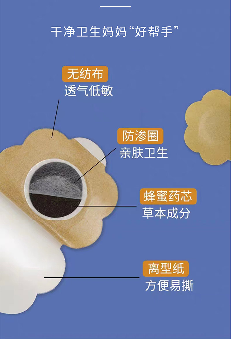 蜂蜜藥芯無紡布親膚衛生保健貼 蜂蜜藥芯無紡布親膚衛生保健貼