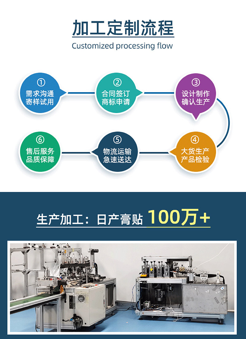 小兒感冒貼加工定制流程 小兒感冒貼加工定制流程
