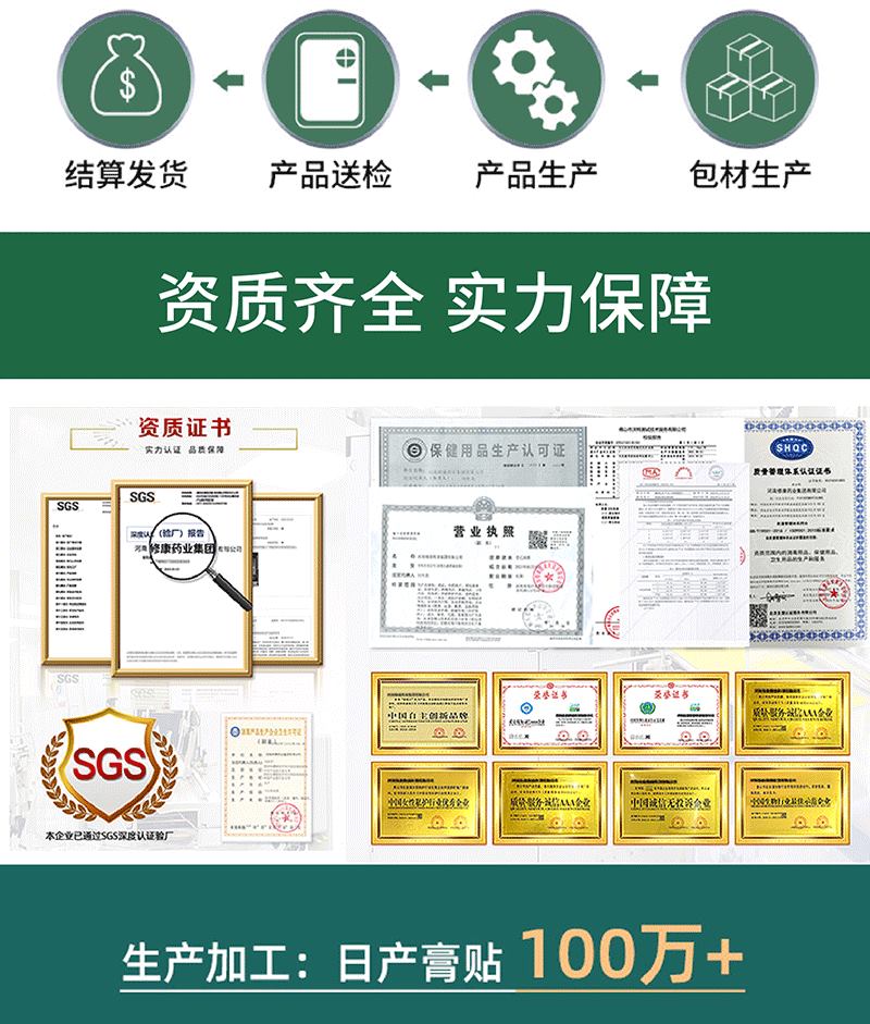 資質(zhì)齊全實(shí)力保障產(chǎn)品質(zhì)量 資質(zhì)齊全實(shí)力保障產(chǎn)品質(zhì)量