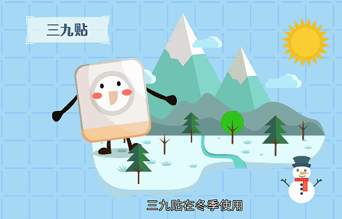 三伏貼和三九貼的區別是什么-修康藥業