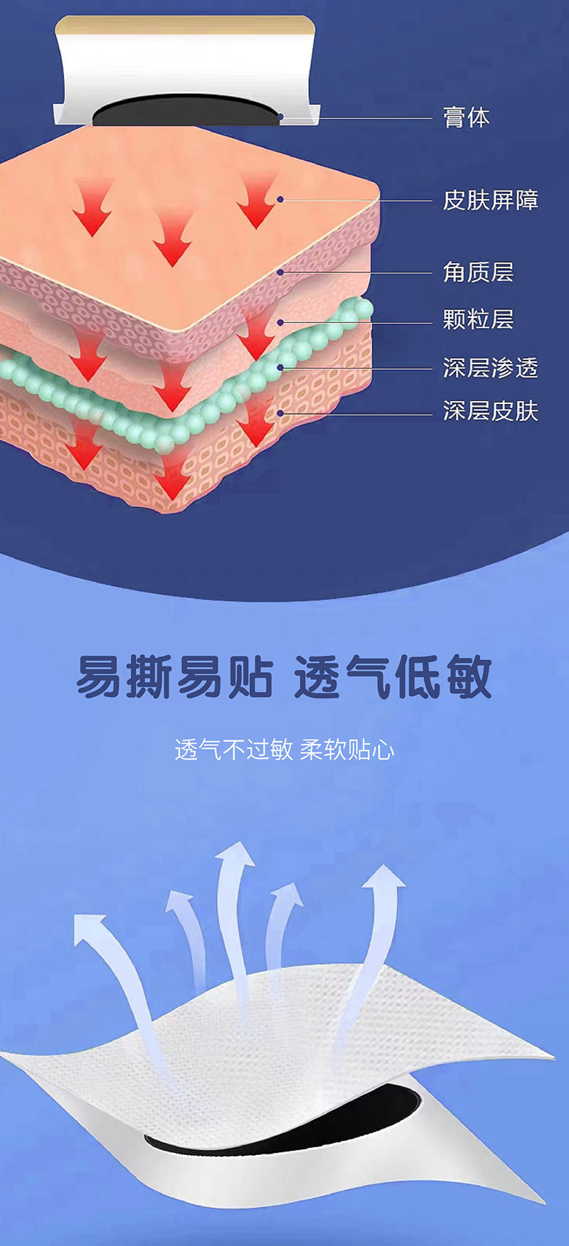 助眠保健貼采用透氣無紡布 助眠保健貼采用透氣無紡布