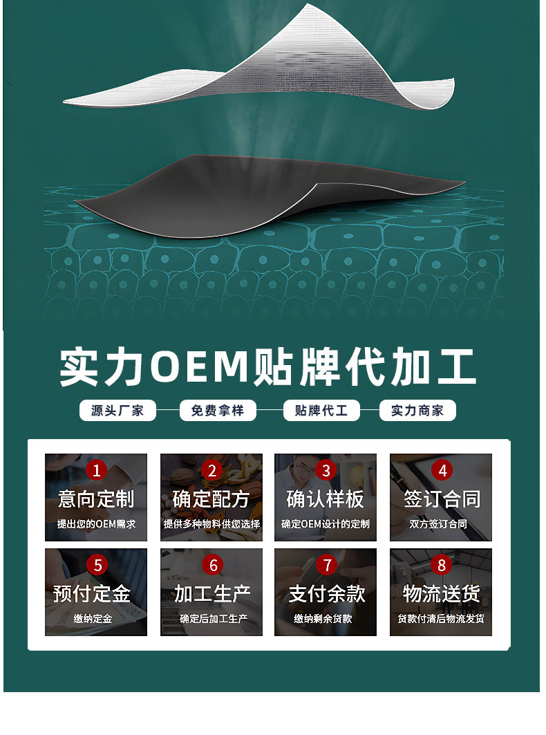 膏藥貼oem貼牌代加工一站式服務-修康藥業 膏藥貼oem貼牌代加工一站式服務-修康藥業