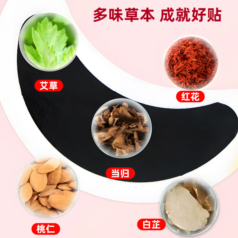 乳腺貼的成分有哪些 乳腺貼的成分有哪些