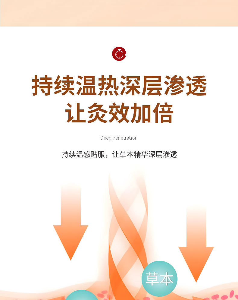 艾草輕身貼持續溫熱深層滲透 艾草輕身貼持續溫熱深層滲透