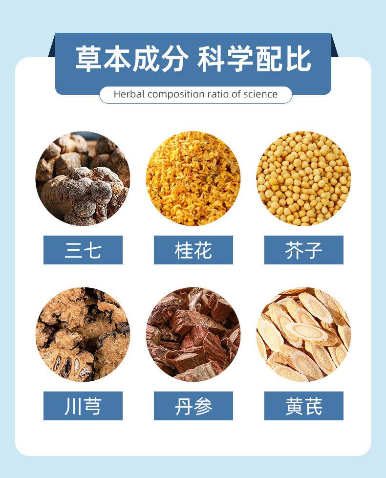 頭暈頭痛貼的草本成分 頭暈頭痛貼的草本成分