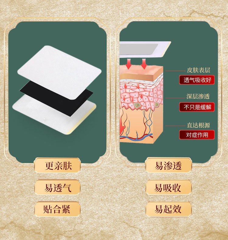 萬通筋骨貼的功效與作用 萬通筋骨貼的功效與作用