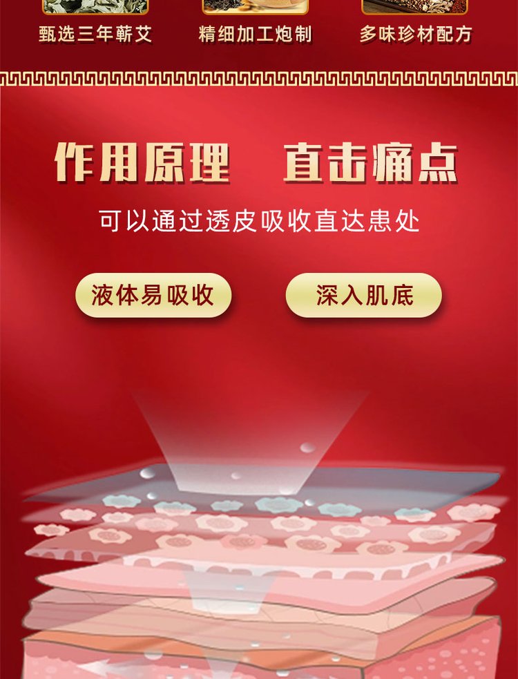 舒筋活絡(luò)膏作用原理 舒筋活絡(luò)膏作用原理