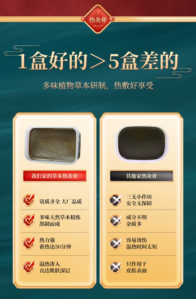 面部熱灸膏產(chǎn)品對比 面部熱灸膏產(chǎn)品對比