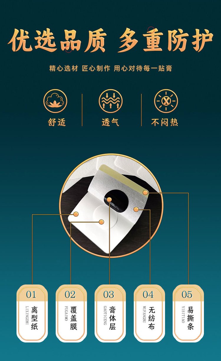 三伏貼05 三伏貼05