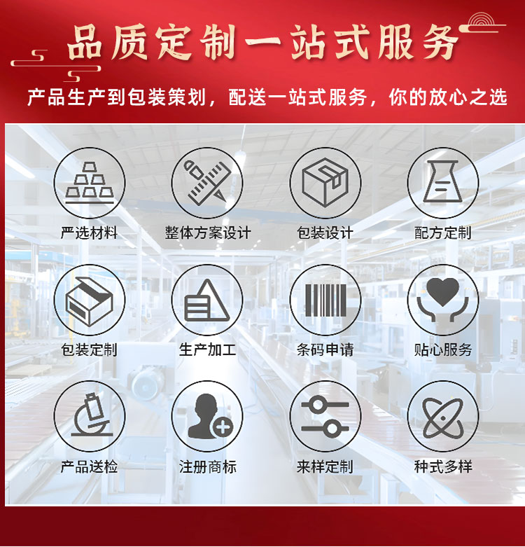 膏藥貼牌定制一站式服務 膏藥貼牌定制一站式服務