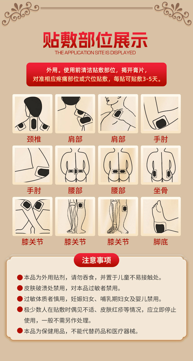 蜂蜜透骨貼貼敷部位展示 蜂蜜透骨貼貼敷部位展示