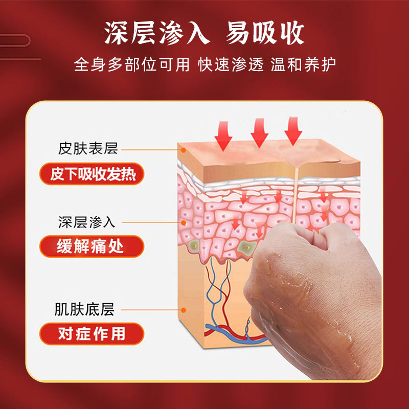 透皮膏深層滲入易吸收 透皮膏深層滲入易吸收
